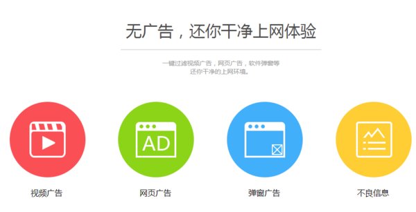 ADSafe净网大师电脑版 v5.3.629.6500 官方版0