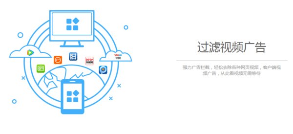 ADSafe净网大师电脑版 v5.3.629.6500 官方版1