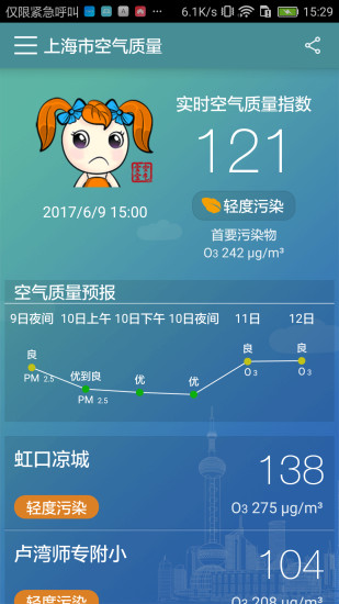 上海市空气质量app