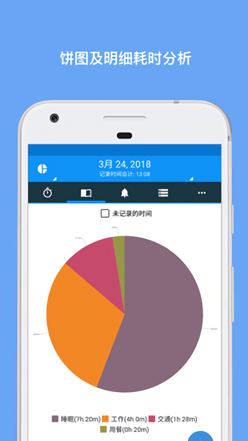 atimelogger(计时器) v1.7.23 安卓版0
