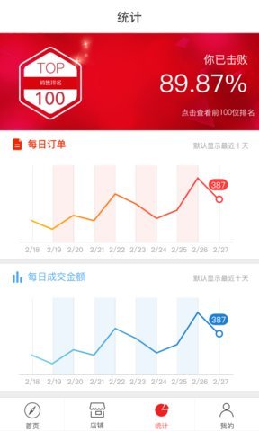 移动销售宝app v3.1.8 安卓版2