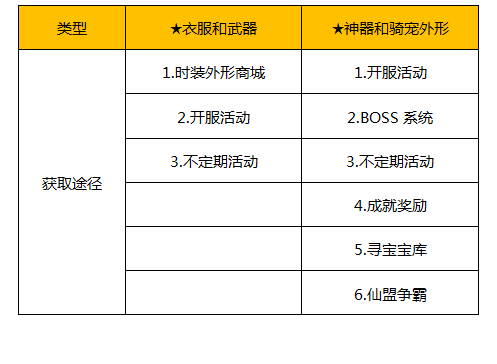 太古封魔录游戏