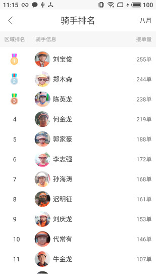 吃喝玩了骑手端app v4.3.21 安卓版1