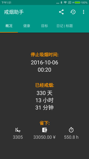 戒烟伴侣软件 v4.68 安卓版3