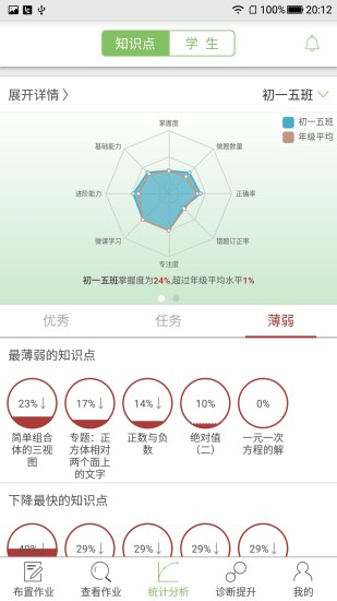 微博士教师端app 微博士教师端软件