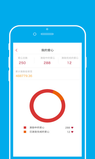 省点点软件 v1.0.0 安卓版2