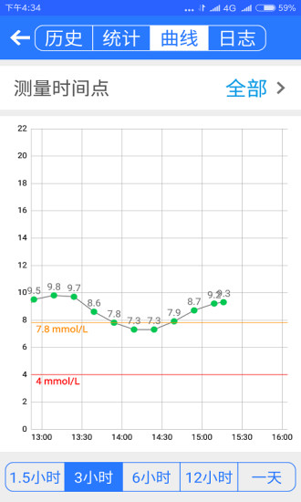 北京私家糖医 v1.1.6 安卓版1