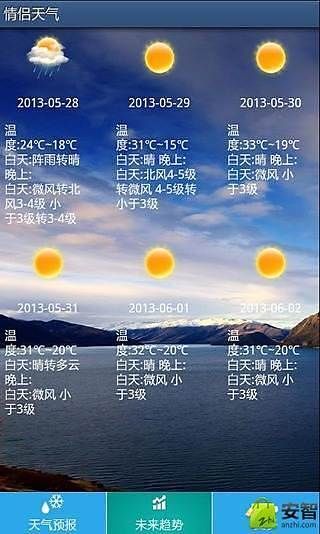 悠米天气软件 v1.4.0 安卓版 0