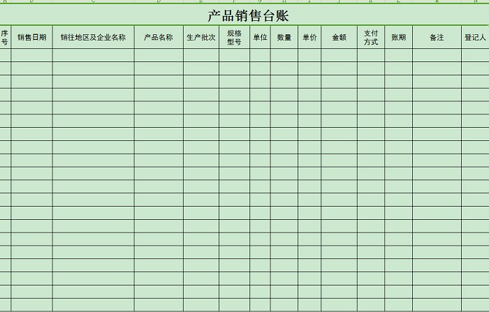 销售台账表格模板 免费版0