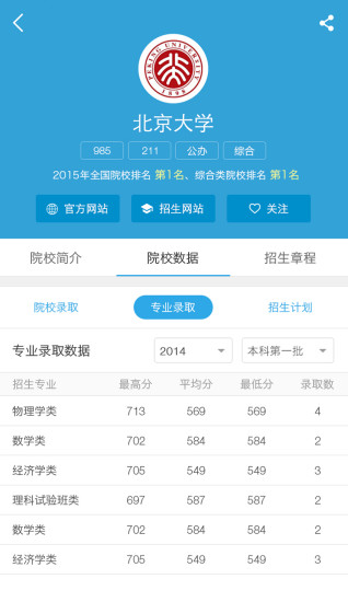 第1高考网软件(又名第一高考) v4.3.0 安卓版2