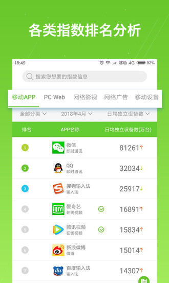 艾瑞研究院官方版 v2.3.1 安卓版0