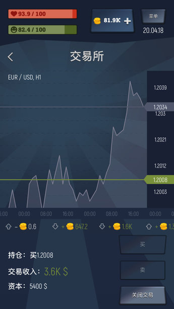 从贫民到大亨奇妙人生无限金币版 v1.2.8 安卓中文版1