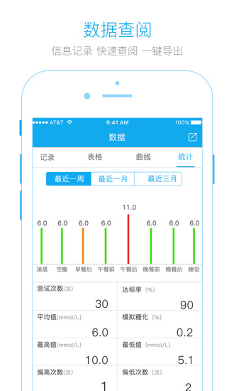 乐享健康客户端 v1.0.13 安卓版1