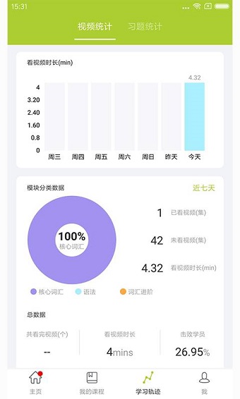 初中英语人教版软件 v1.0.0 安卓版2