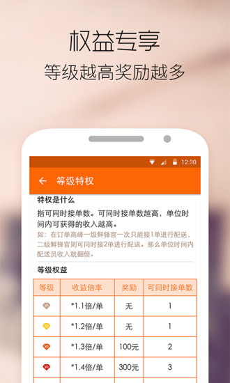 最鲜到app v2.3.1 安卓版0