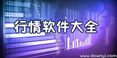 行情软件