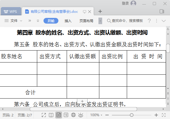 设立董事会公司章程模板 绿色版0