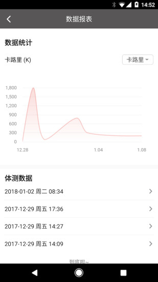易享练手机版 v1.0.5 安卓版0
