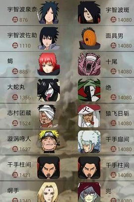 梦想火影手游 v1.1.0 安卓版2