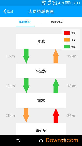 山西公安交通软件 v1.0.19 安卓版0