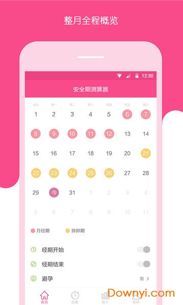 安全期测算器app