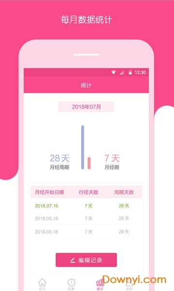 安全期测算器手机版 v1.2.3 安卓版0