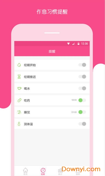 安全期测算器app