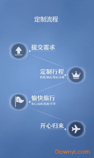 候鸟旅行手机版下载