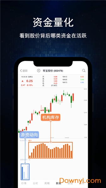 博尔量化分析系统app v4.18 安卓最新版0