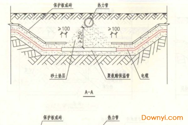 12d101-5 110kv及以下电缆敷设图集 免费pdf版0