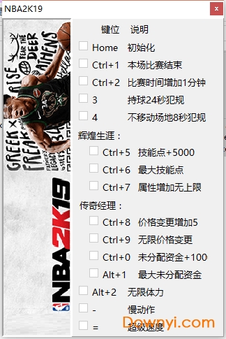 nba2k19修改器 nba2k19十四项修改器