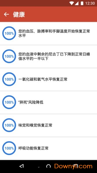 戒烟助手最新版(quitnow) v5.94.0 安卓版1
