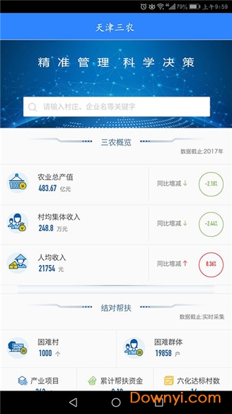 三农大数据平台
