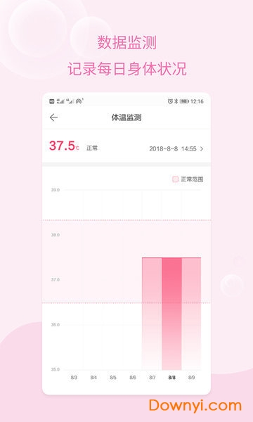 孕妇无忧手机版 v1.1.1 安卓版 1