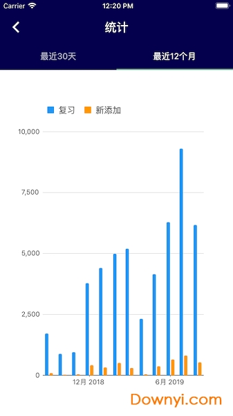 手机生词本软件 v1.5.26 安卓最新版1