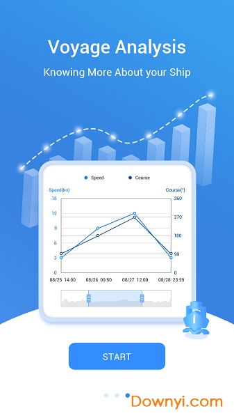 船达通最新版 船达通客户端