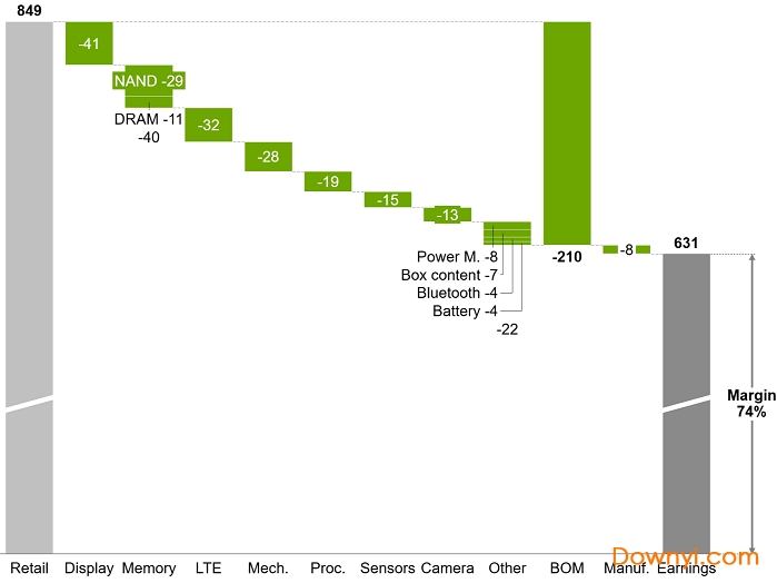 thinkcell最新修改版 v8.0 安装版0