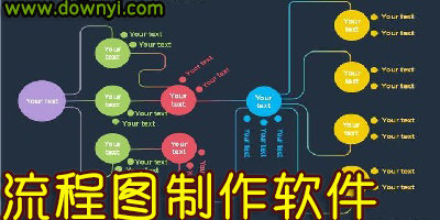 流程图制作软件