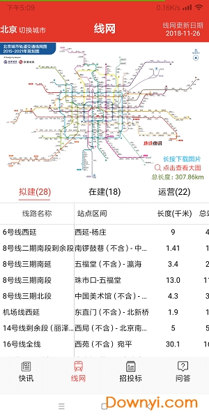 地铁快讯客户端