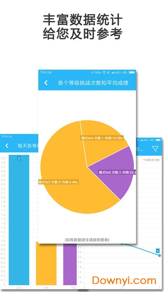 mind提高专注度 v2.7.0925 安卓版0