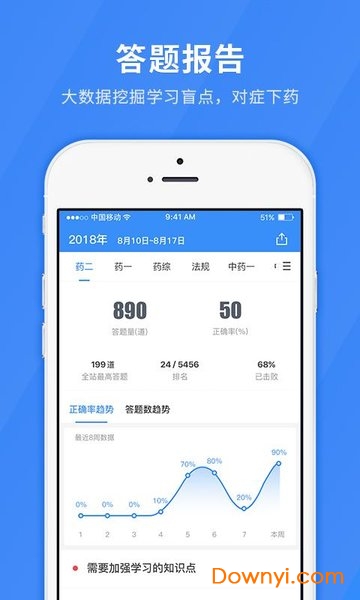 医学快题库客户端 v5.0.7 安卓版1