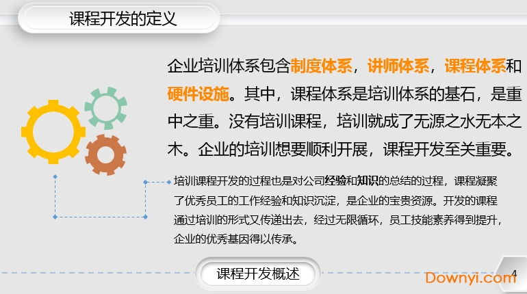企业培训ppt模板免费版