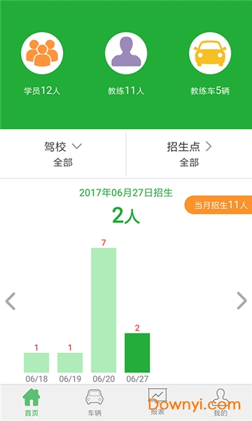 驾培管家手机版 v3.3.1 安卓版1