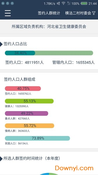 家签管理平台最新版 v1.0.0 安卓版0