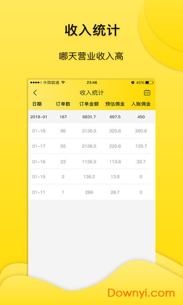 易乎团长软件 v1.19.0 安卓版0