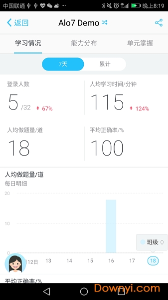 爱乐奇老师端手机版 v2.33.0 安卓版1