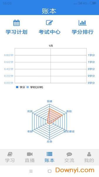 燕山社工教育手机版 v1.1.5 安卓版4