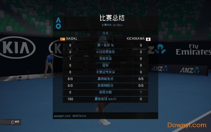 澳洲国际网球作弊器 v0.1.1.0.1252 绿色版0