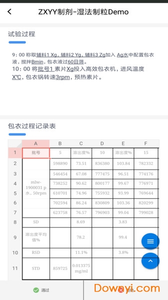 实验数据管理app 实验数据管理系统