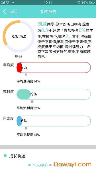 人机对话软件 v2.21 安卓最新版2